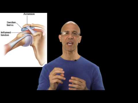 Best Cure for Bursitis Pain - Dr Mandell