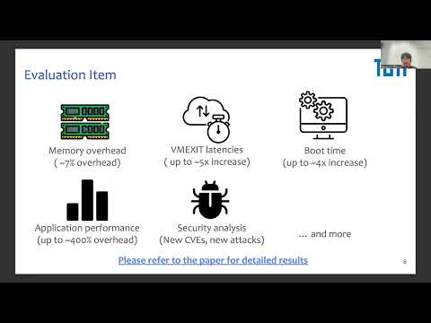 1C Confidential VMs Explained An Empirical Analysis of AMD SEV SNP and Intel TDX