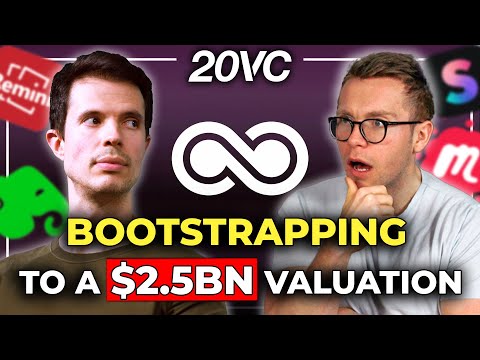 Luca Ferrari: Scaling to 500M Downloads, $360M in Reported 2023 Sales and a $2.55BN Valuation |E1127