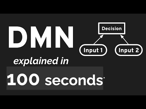 What is Decision Model and Notation (DMN)? in 100 seconds