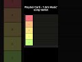 ‘I Am Music’ Song Tierlist ???? #playboicarti #rap #rapmusic #rapper #hiphop #hiphopmusic #music #fyp