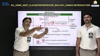 ALLEN IHL Interactive Video Lecture for NEET (UG) Biology | Human Reproduction