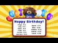 PBS39 May 2025 Cub Club Birthdays