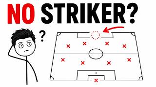 Why Do Some Football Teams Play With No Striker?