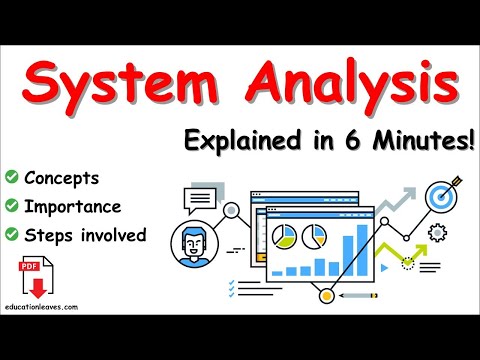 What is System Analysis? | Concepts, Importance, Steps in System Analysis.