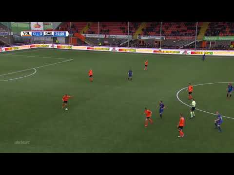 Goals Volendam Kevin Visser