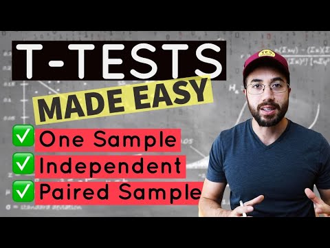 All About t-Tests (one sample, independent, & paired sample)