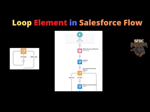 Power of Loop Element in Flow | Flow Builder Series for #Salesforce Admins