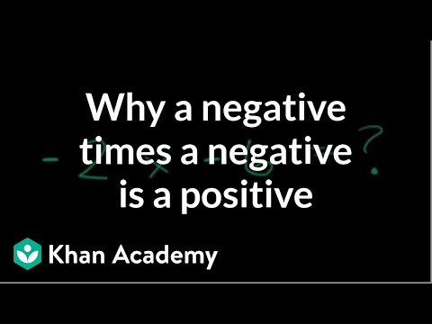 Multiplying and dividing negative numbers