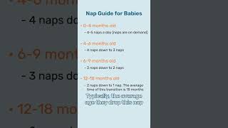 Baby Nap Transitions - When to Drop a Nap