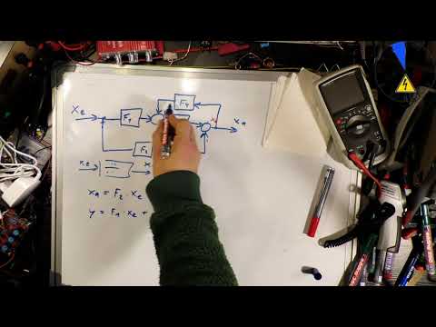 Block diagram transfer function