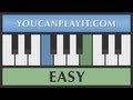 Marines' Hymn - How to Play Piano - Easy ...