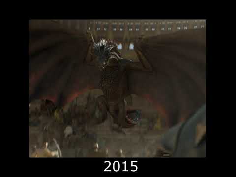 Evolution of Drogon 2012- 2019