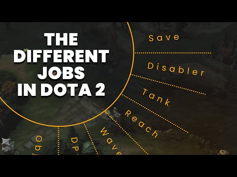 Dota 2 Heroes and Their Jobs