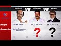 Superstar Rajinikanth vs Mega Star Chiranjeevi vs Amitabh Bachchan Comparison | Celebs Pro