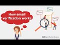 How Email Verification Works
