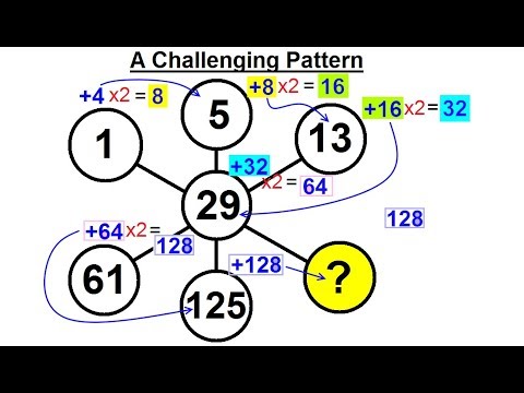 Geometry Ch 2 Proofs and Reasoning 1 of 46 Definitions