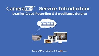 Introduction to CameraFTP Cloud Recording & Surveillance, Business & Home Monitoring Services.