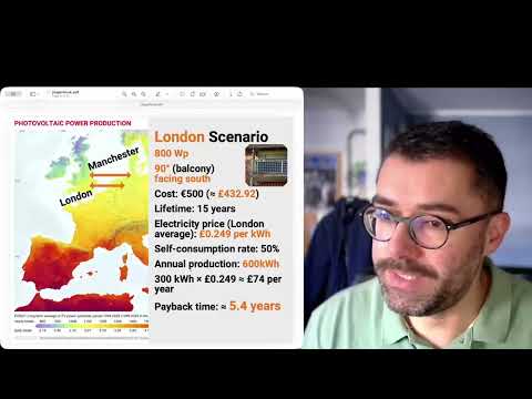 Plug In Solar – some Advice for Brits – video thumbnail