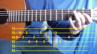 Cómo Tocar Un Día Normal - Juanes Tutorial Guitarra