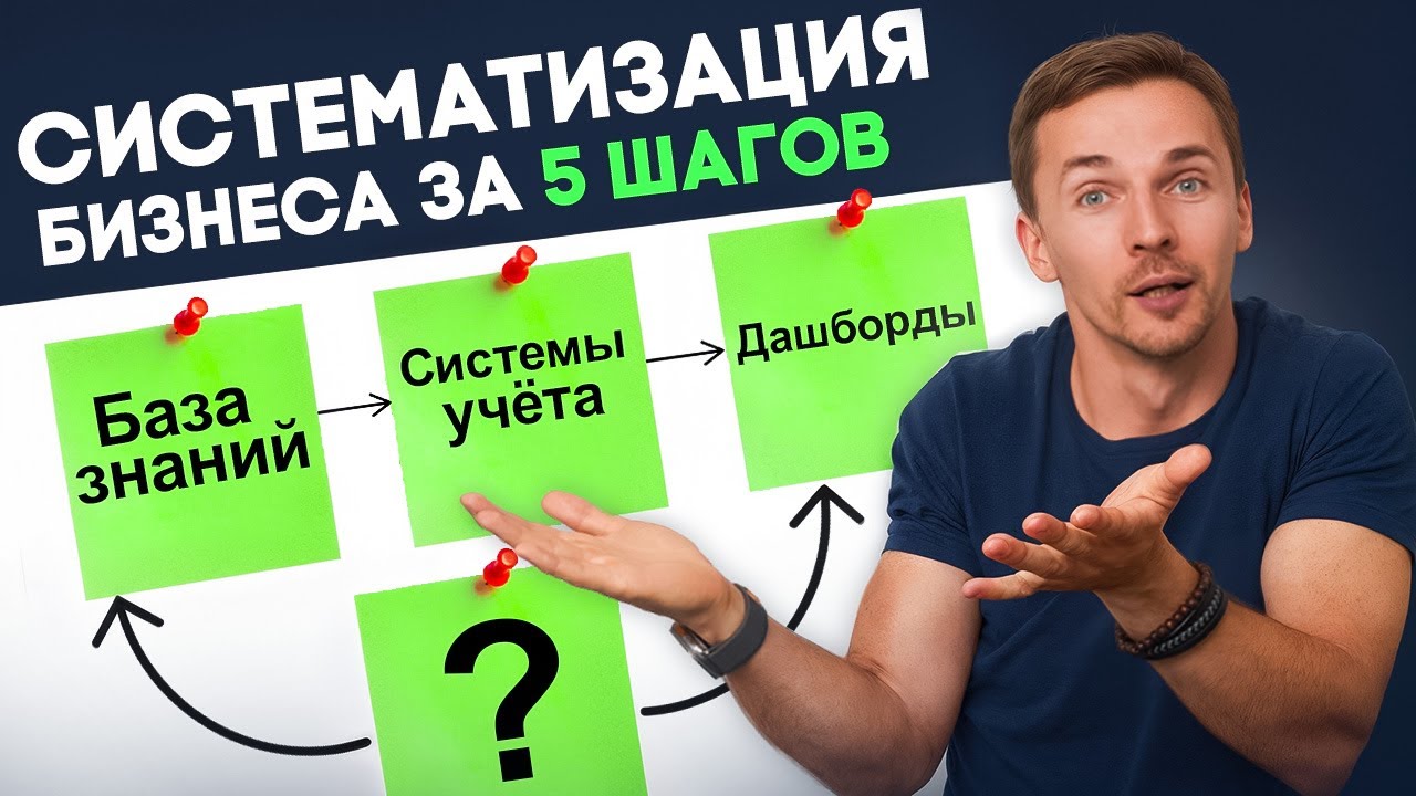 Как построить систему (чтобы бизнес работал без тебя)