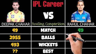 Deepak Chahar vs Rahul Chahar | IPL Career Bowling Comparison | Match, Balls, Economy, Wickets etc |