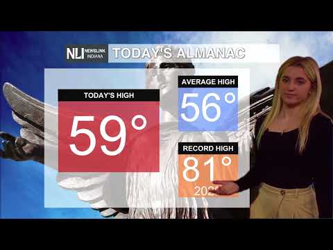 NewsLink Indiana Weather November 8, 2022 - Olivia Smithers
