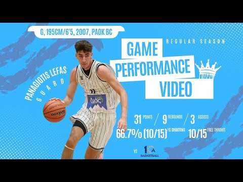 Panagiotis Lefas Drops 31 Points vs DEKA | Rising Stars U18 Gameday 1 Highlights