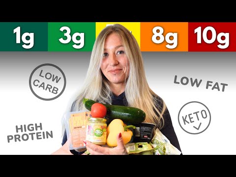 TOP 100 Low Carb Lebensmittel unter 10g Kohlenhydrate