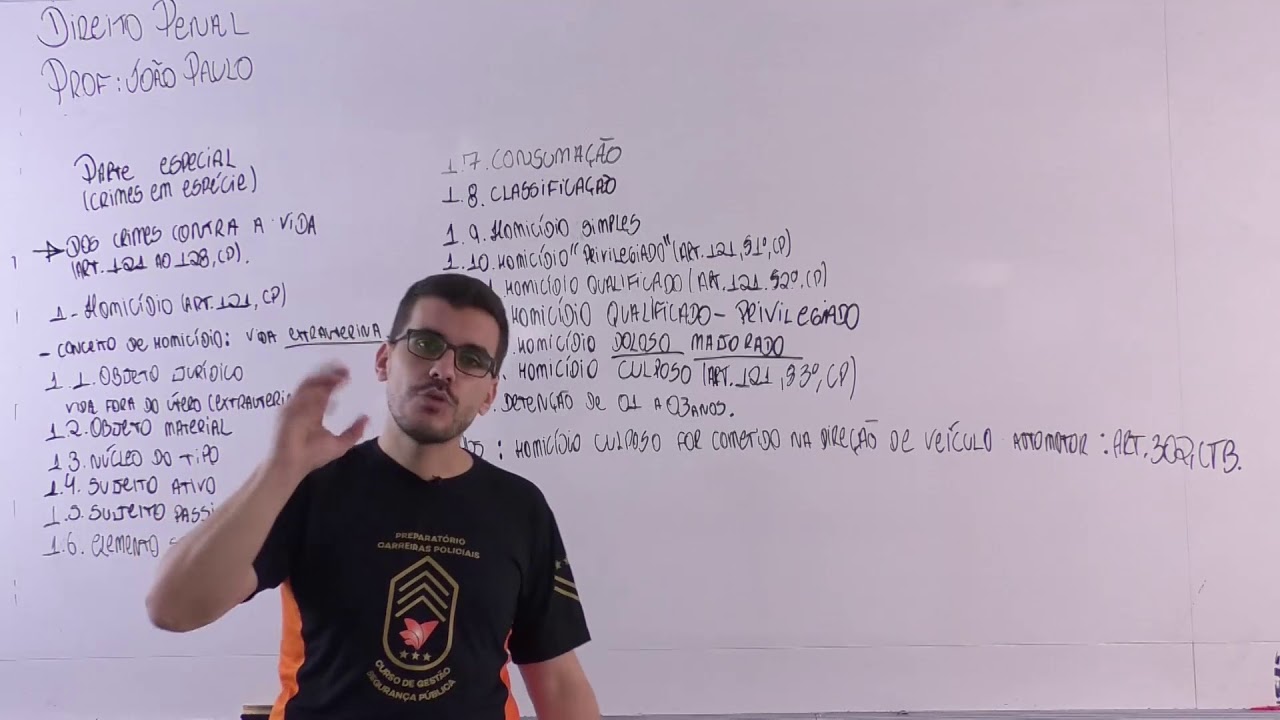 Aula  32 - Direito Penal Parte Especial. Homicídio. Art. 121, CP.