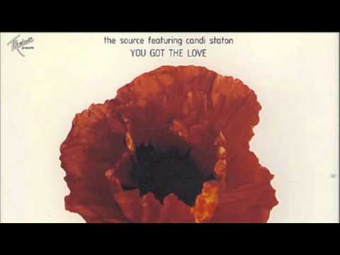 The source featuring Candi Station_You got the love (Alessio Caforio Puprle music bootleg)