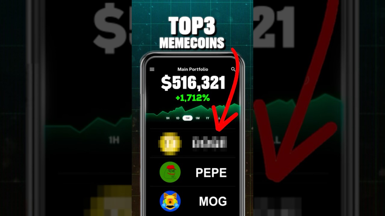 Top Memecoins To Buy 📈