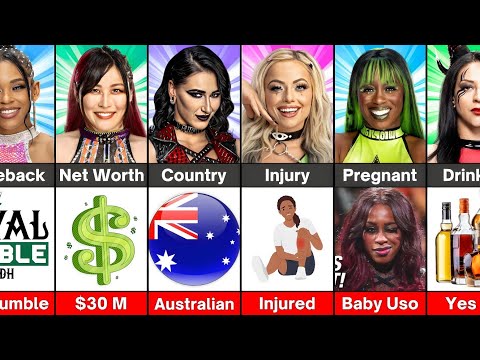 Comparison : Liv Morgan vs Rhea Ripley vs Iyo Sky vs Bianca Belair vs Naomi vs Stephanie Vaquer