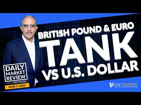 CMTrading Daily Market Review June 7, 2022