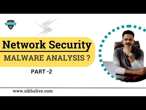 Network Security Malware Analysis Capabilities of Malware Hindi