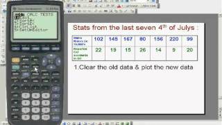 Regression And Correlation