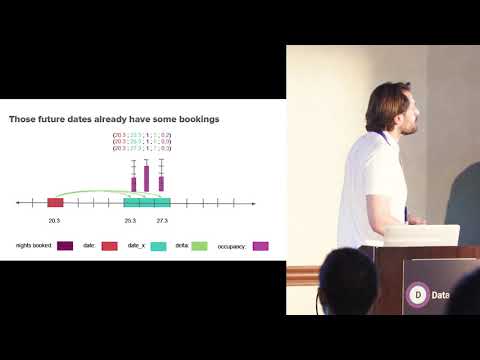 Delphi: A Hybrid Approach to Forecasting a Global Marketplace