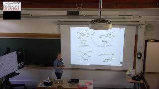 Dark Matter Indirect Detection - 1