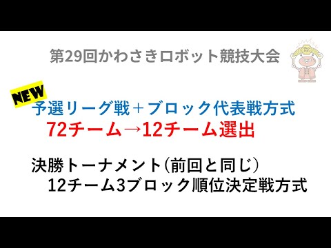 第29回かわさきロボット競技大会 結果報告 動画