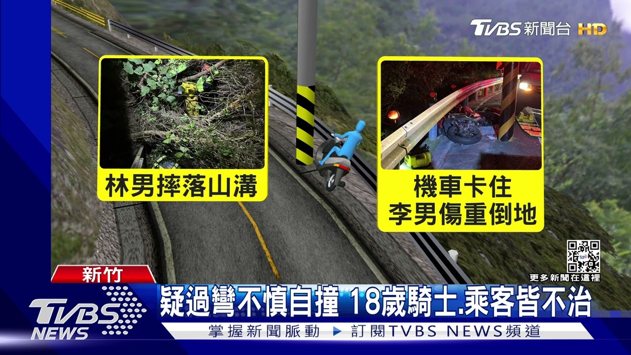 甫拿駕照載友跑山練習 騎士自撞2人不治