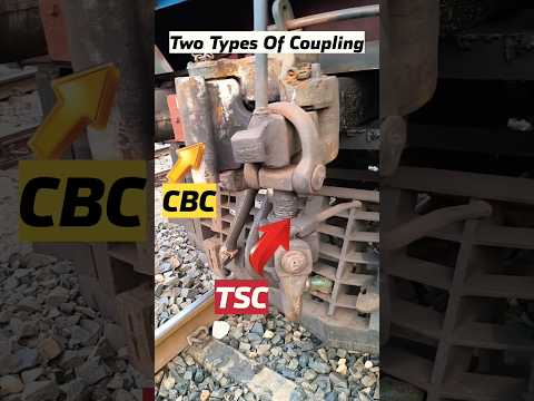 TSC & CBC Coupling Of Train / Type Of Train Coupling