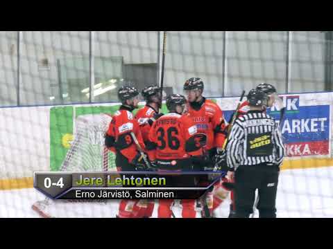 VG 62 vs KuKi 4 1 2020 Kooste