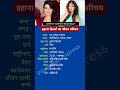 इहाना ढिल्लों का जीवन परिचय Ihanadhillon