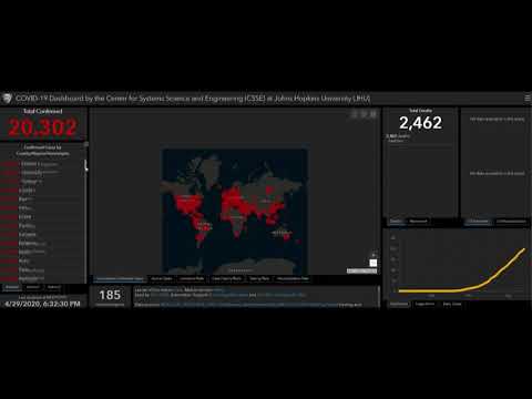 COVID-19 global numbers: 29 April 2020