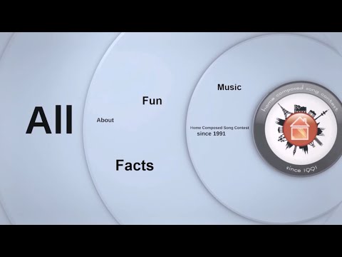 All About HCSC Teaser