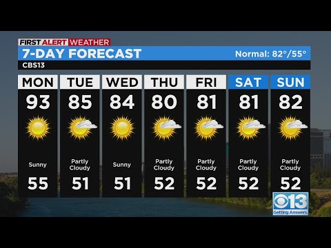 Monday morning weather forecast - May 22, 2023