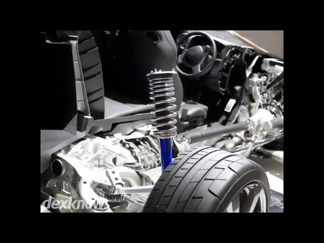 THE SPRING WORKS - Grand Junction, CO