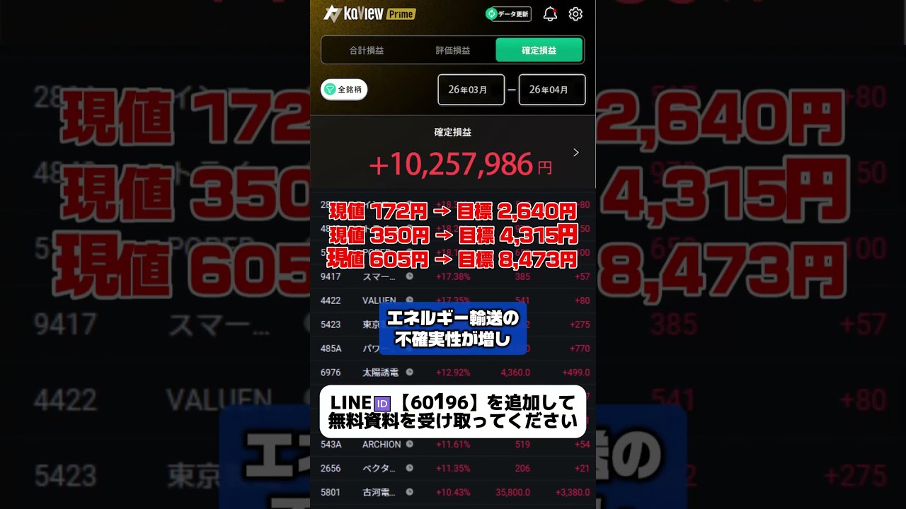 YouTubeサムネイル