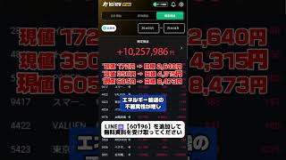 #株式 #投資# 日本株 #資産運用 #投資初心者 #株式投資 #お金の勉強 #長期投資 #配当金 #老後資金