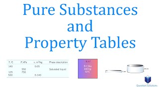 Pure Substances and Property Tables | Thermodynamics | (Solved Examples)